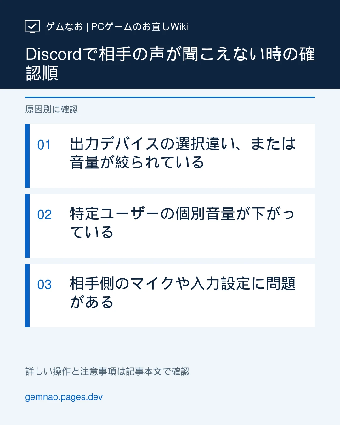 Discordで相手の声が聞こえない時の確認順を示すゲムなおの図解