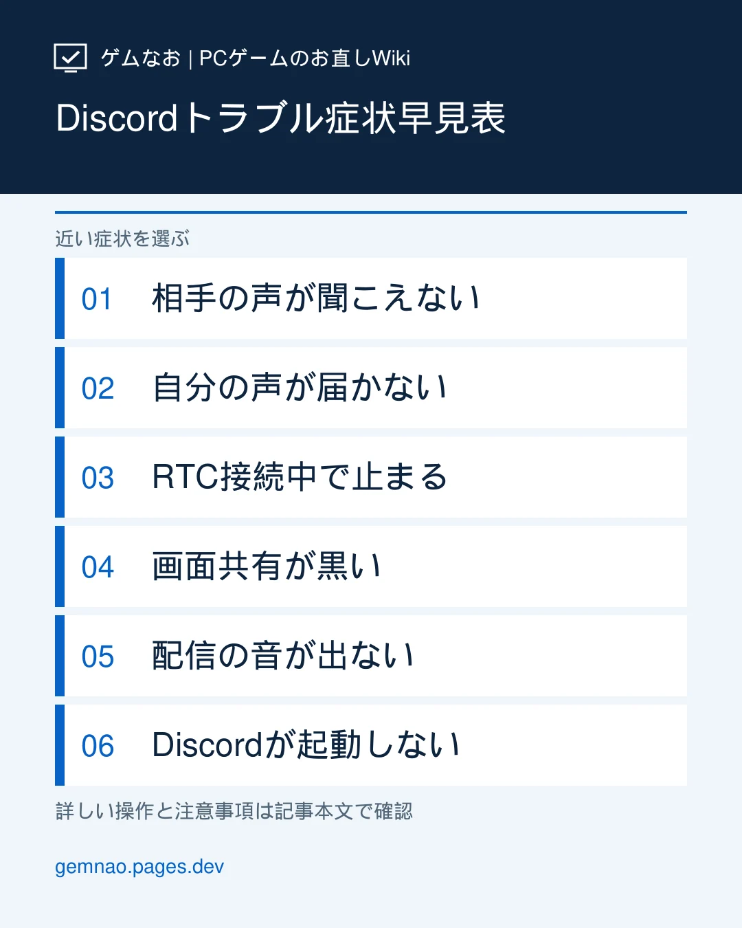 Discordの音声・接続・画面共有・起動トラブルを症状から探す早見表