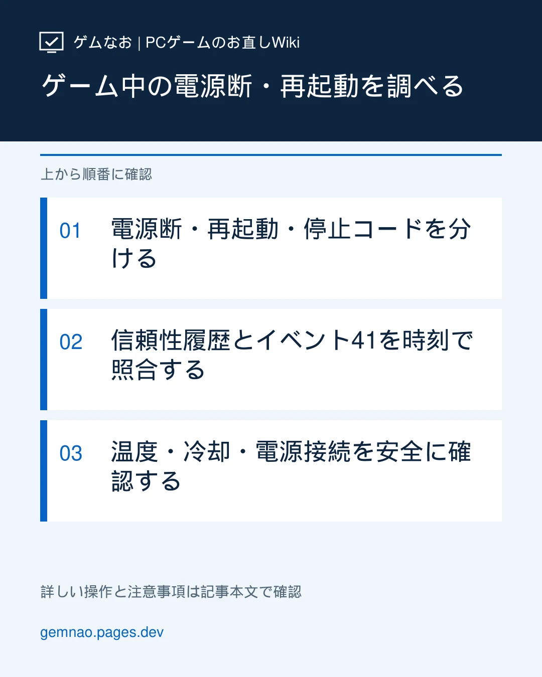 ゲーム中の電源断・再起動を調べるを示すゲムなおの図解