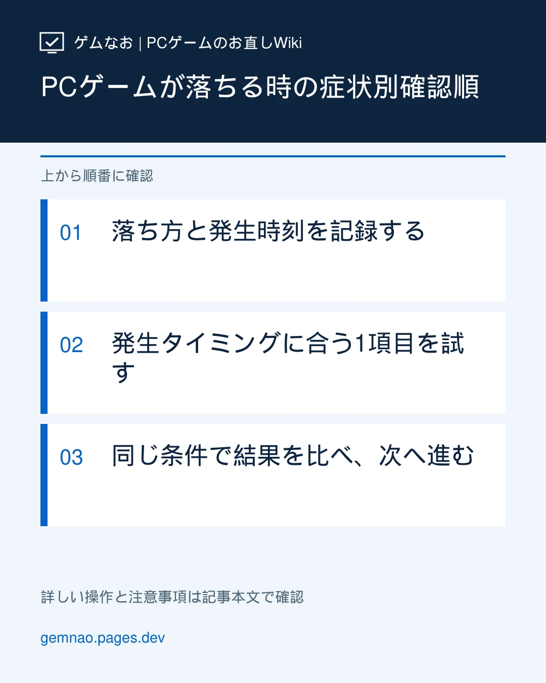 PCゲームが落ちる時の症状別確認順を示すゲムなおの図解